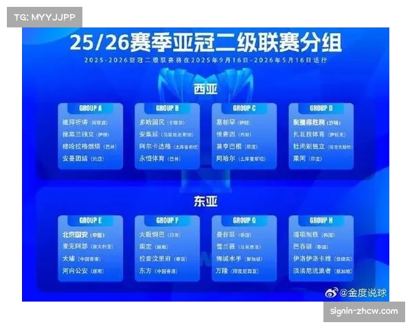 日职球队在亚冠东亚区表现强势 三支球队均位居积分榜前列 日职球队在亚冠东亚区表现强势 三支球队均位居积分榜前列